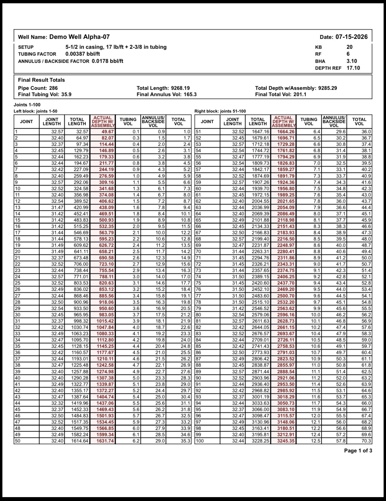 Demo PDF report showing job setup, totals, and calculated joint rows.
